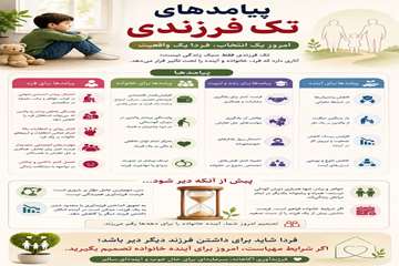فرزند آوری